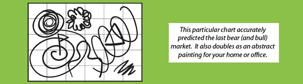 A cartoon chart with apparently random lines scribbled on it, captioned