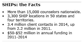 Table: the Facts