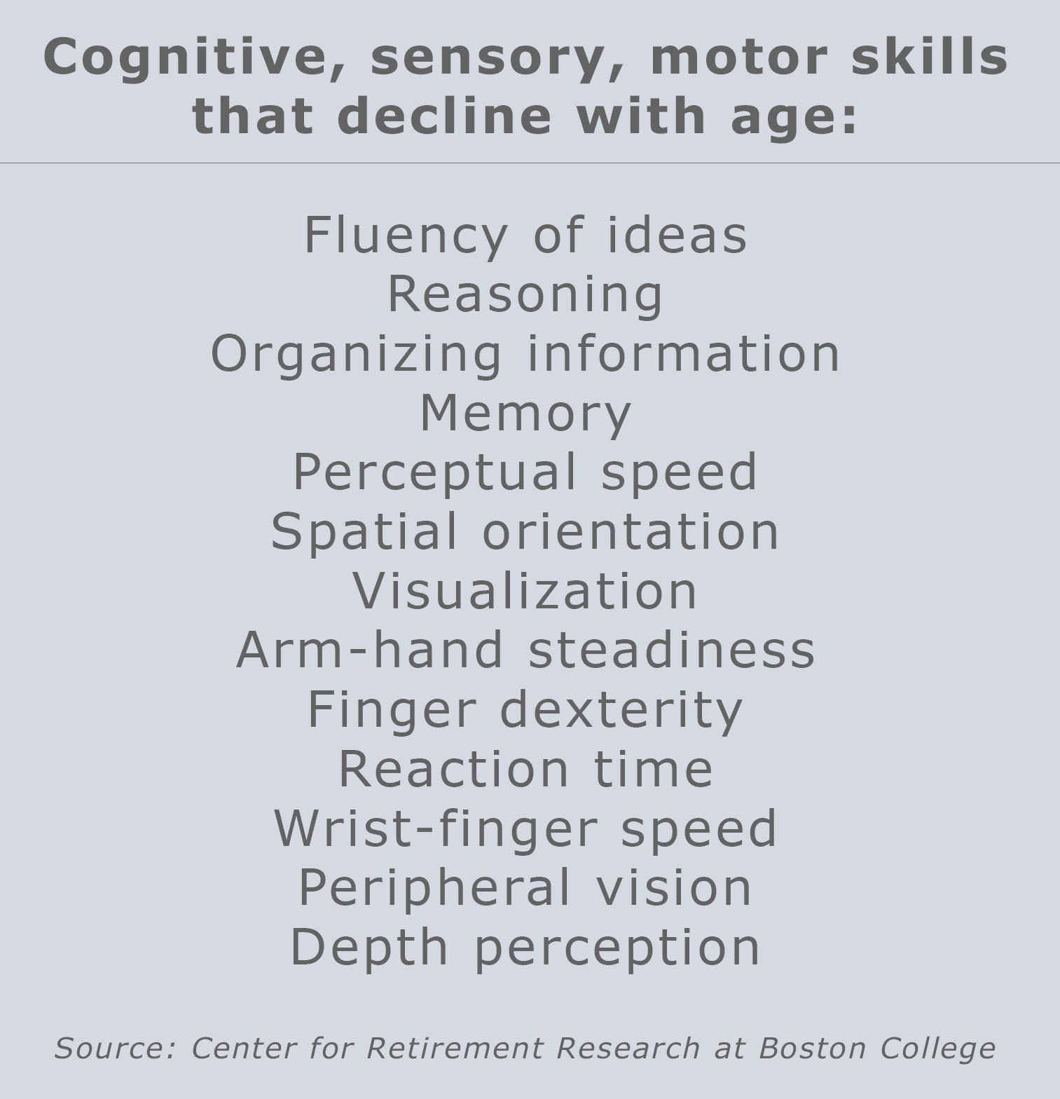 Skills that decline with age: