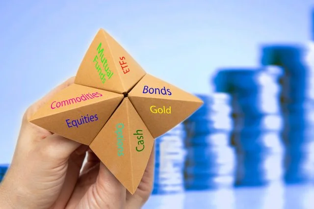 Paper fortune teller with financial choices for an investor