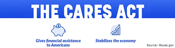 The Cares Act