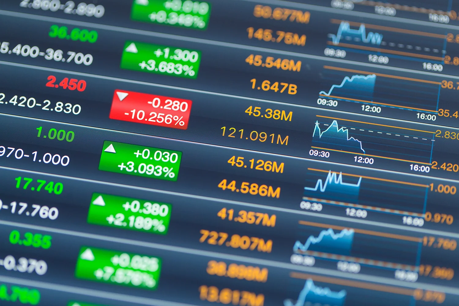 Stock exchange market chart