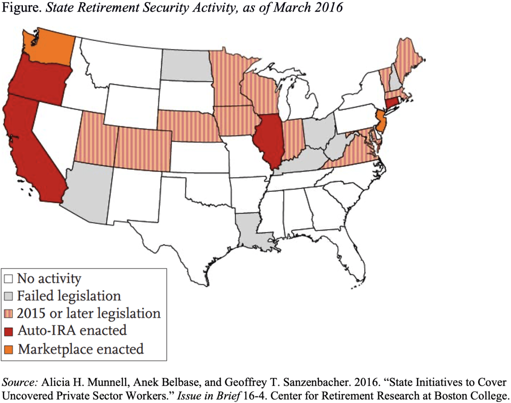 Map showing State Retirement Security Activity, as of March 2016