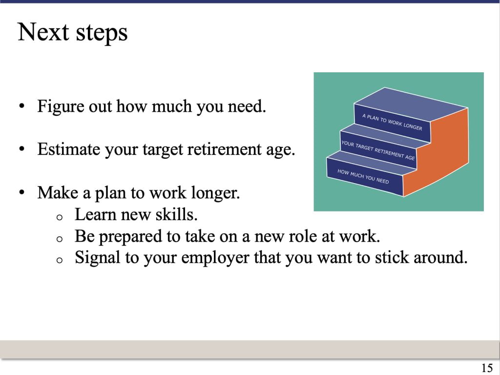 PowerPoint slide that says: Next steps: Figure out how much you need. Estimate your target retirement age. Make a plan to work longer.
Learn new skills. Be prepared to take on a new role at work. Signal to your employer that you want to stick around.