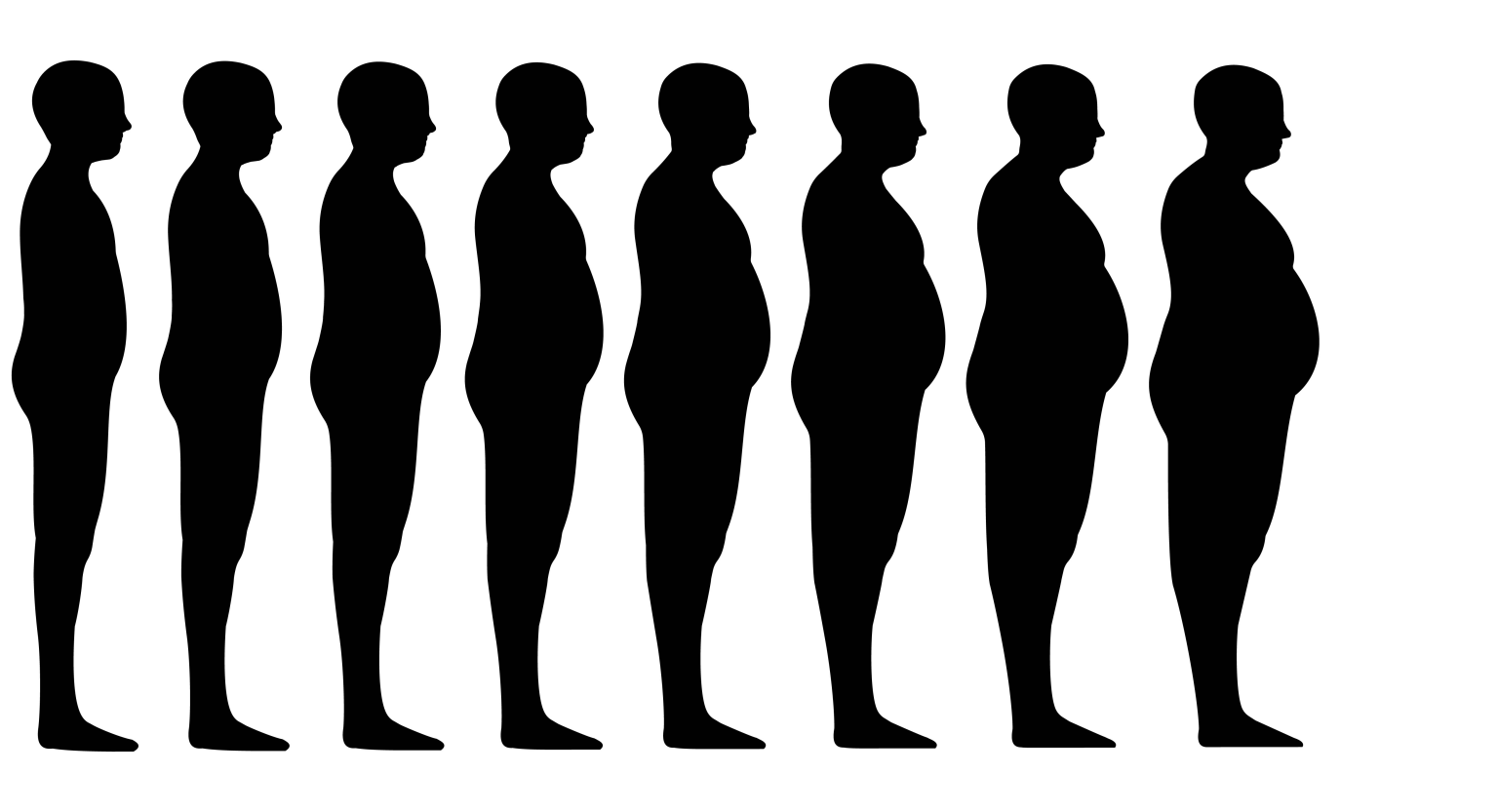Silhouette of a human men set Blend from thin to slim to thick fat, vector fit slim man obesity, concept of weight loss, health and healthy lifestyle