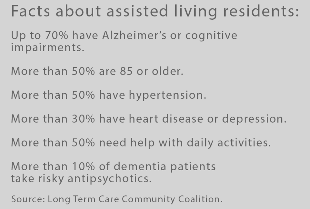 Facts about assisted living residents: