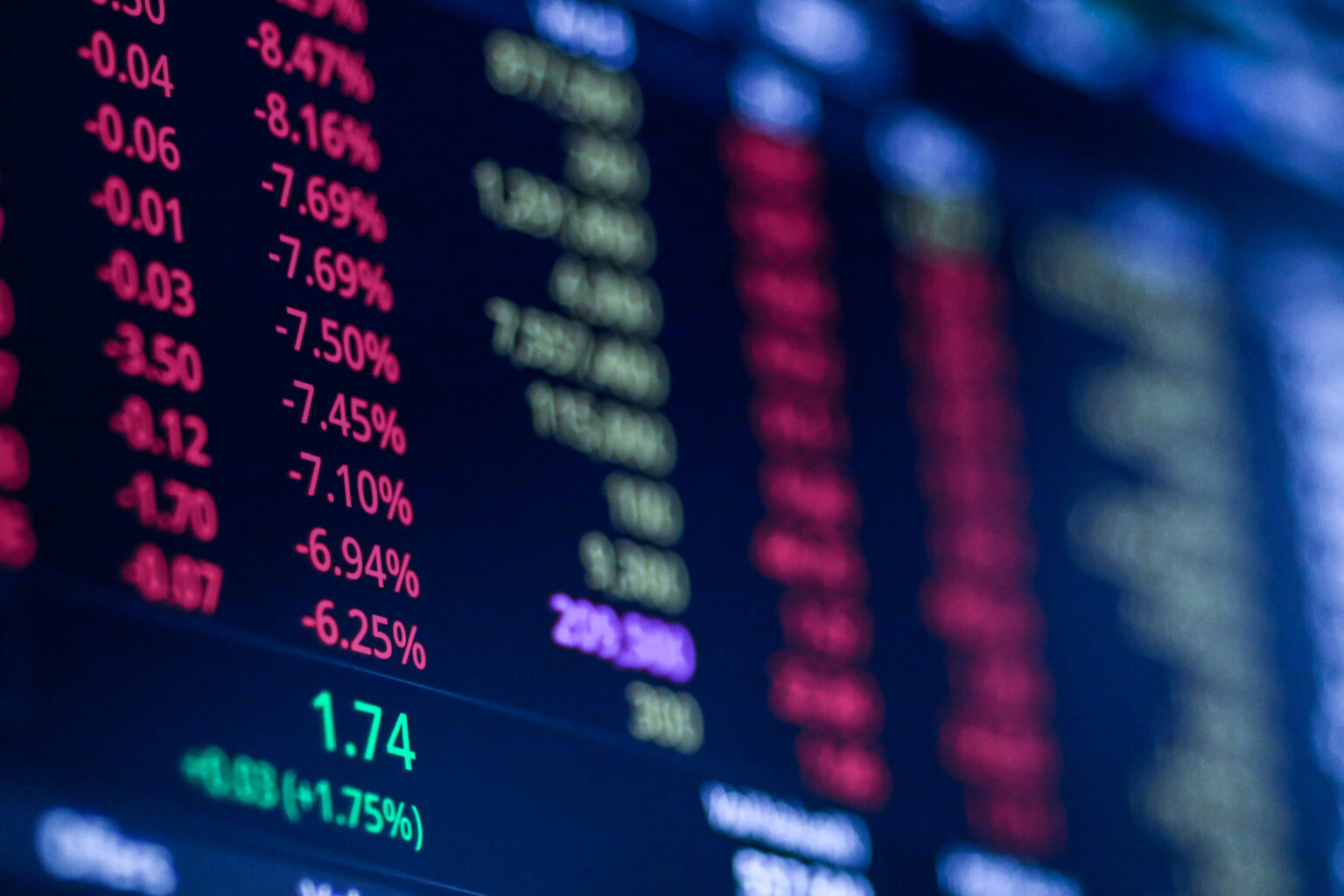 Stock exchange market chart, Stock market data on LED display. Business analysis concept.