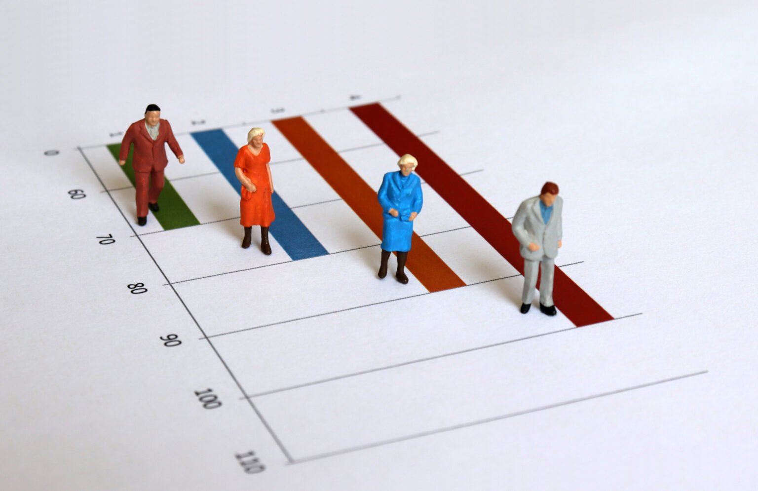 Image of people aging