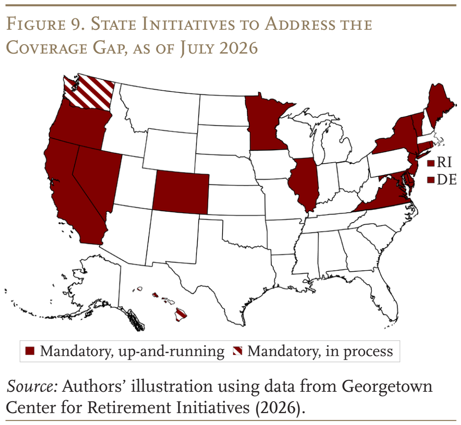 Figure 9. State Initiatives to Address the Coverage Gap, as of July 2026